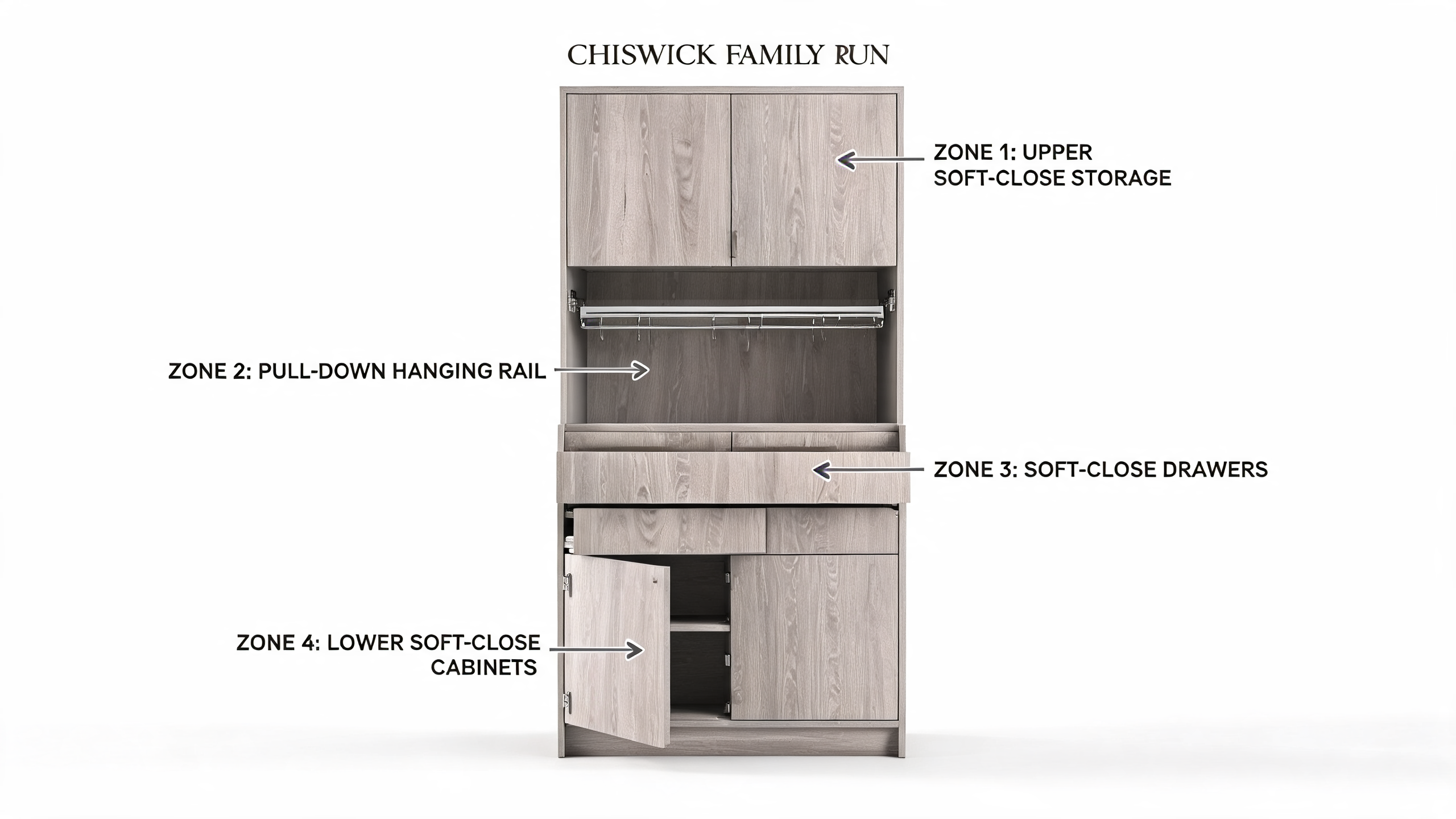 Chiswick Family Run